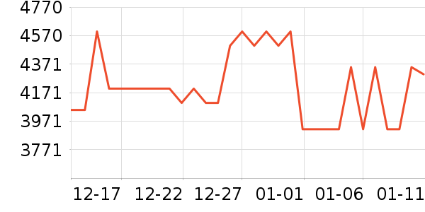 NICEHCK����/�����ʷ�۸�