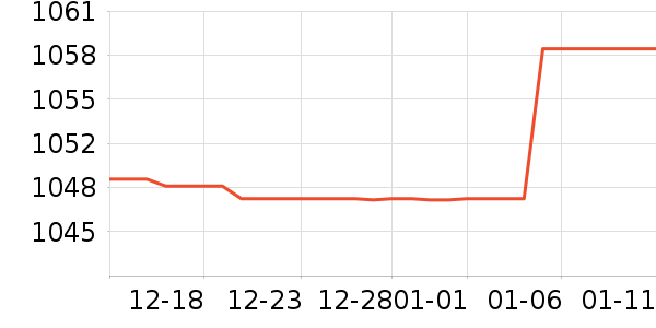 �����ͨ��Ͱ/�ǰ���ʷ�۸�