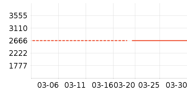 ʤ�����������Ǳ���ʷ�۸�