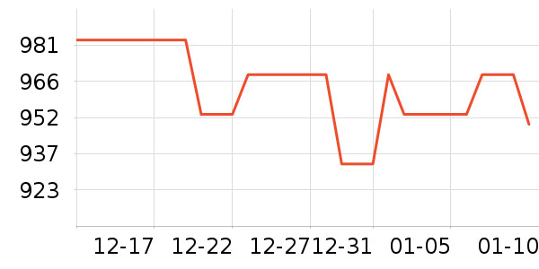 ��������̥��ʷ�۸�