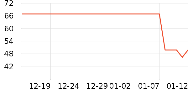 ����Ʒ��Ѽ����ʷ�۸�