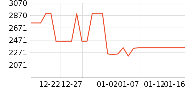 ��������/�����ʷ�۸�