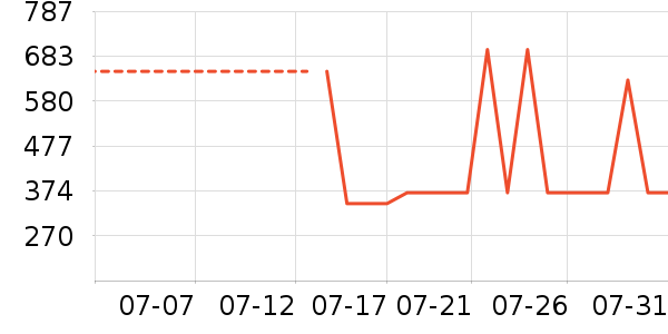 ��ܽ��Ůʽţ�п�/���п�/�̿���ʷ�۸�