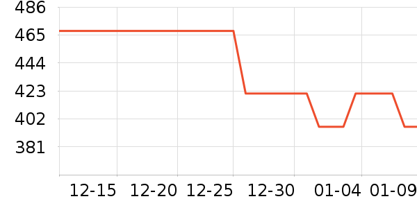 ���ƿ���������ʷ�۸�