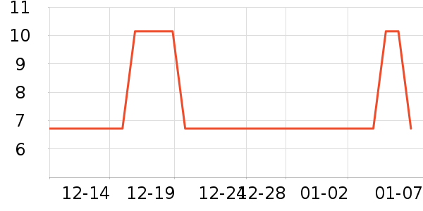 ֲ��������������ʷ�۸�