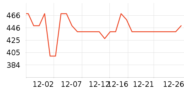 Ħ�ɵ�����������ʷ�۸�