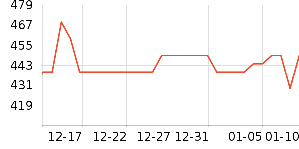 Ħ�ɵ�����������ʷ�۸�