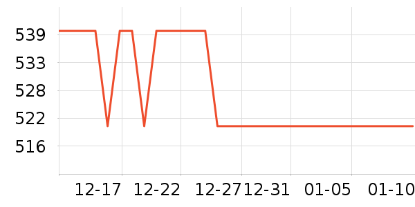 ����ʫʱ�е�׹/������ʷ�۸�