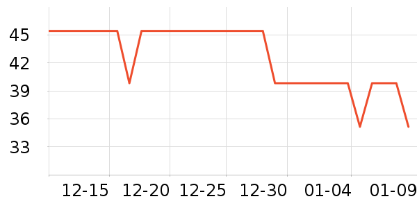 �ϼ��˱�ů������ʷ�۸�