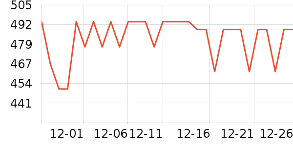 ��Ȼ�¾�ˮ����ʷ�۸�