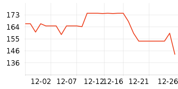 ɼɼ�п���ʷ�۸�