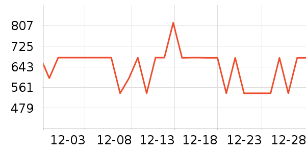 ��ֶ�ͯ���޷���ʷ�۸�