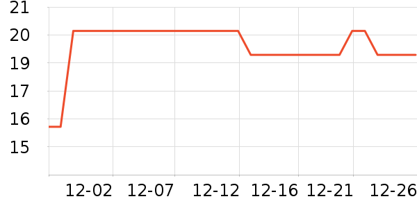 �ɱȿɿ���/�̲���ʷ�۸�