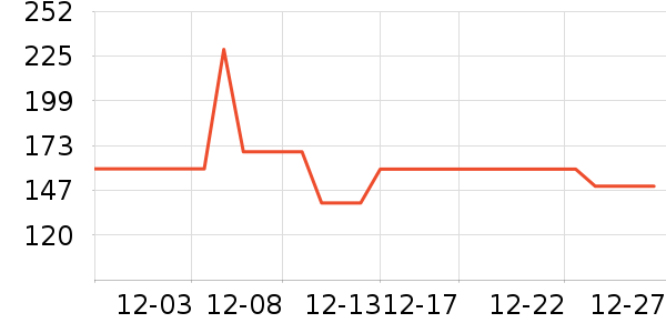 ��¹Ůʽ���޷���ʷ�۸�