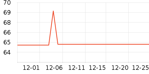 ����������ʷ�۸�