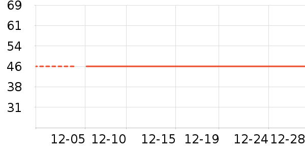 ����·ŮʽT����ʷ�۸�