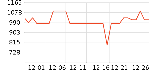 Ħ�ɵ�������;����ʷ�۸�