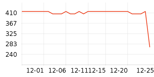 ���ܵ綯���������ʷ�۸�