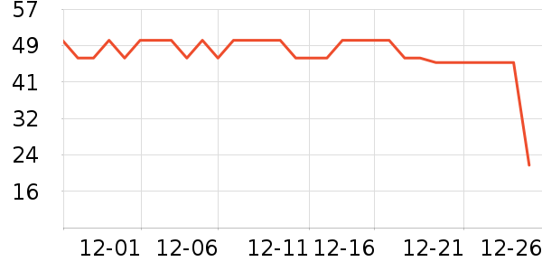 ��ţ��������ʷ�۸�