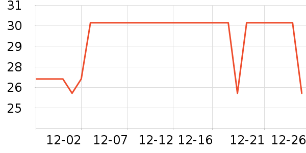 �����ޱ�ů������ʷ�۸�