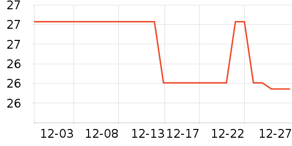 ������ʯ��ԡ¶��ʷ�۸�