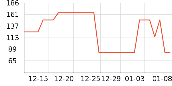 è��˯��/�Ҿӷ���װ��ʷ�۸�