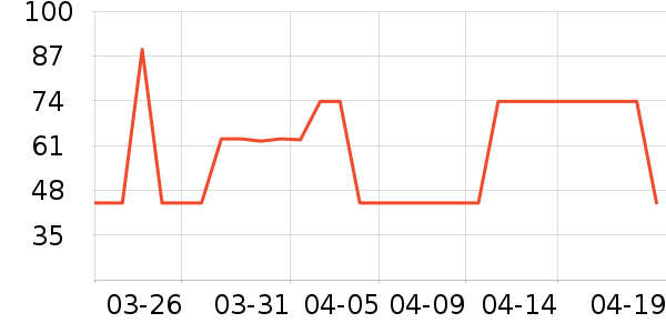 ά�˶���о/����/��ͷ��ʷ�۸�