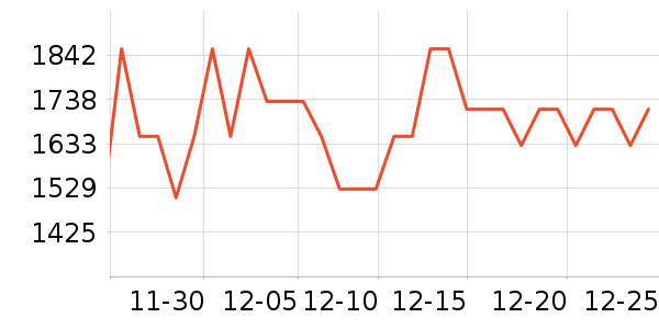 ������ԡ������ʷ�۸�