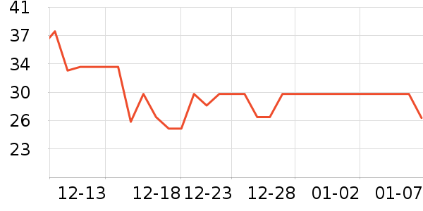 ��ţ��/��Ʒ��ʷ�۸�