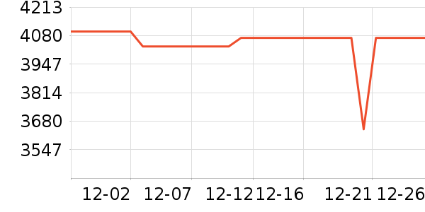 ��Ϊ�ֻ���ʷ�۸�