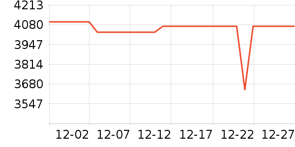 ��Ϊ�ֻ���ʷ�۸�