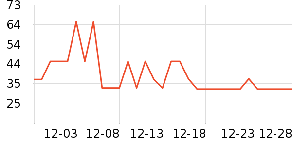 ���ݾƼ������ʷ�۸�