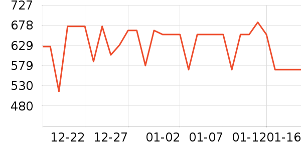 ̹�������޷���ʷ�۸�