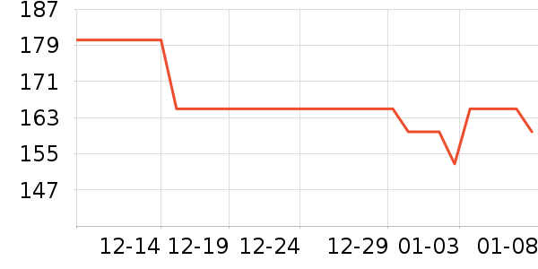 ��������˯��/�Ҿӷ���װ��ʷ�۸�