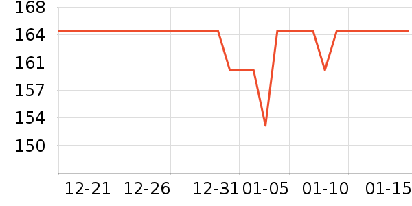 ��������˯��/�Ҿӷ���װ��ʷ�۸�