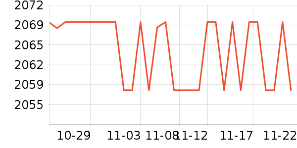 ��������������ʷ�۸�