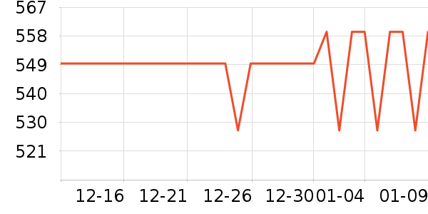 �����ڴ�����ʷ�۸�