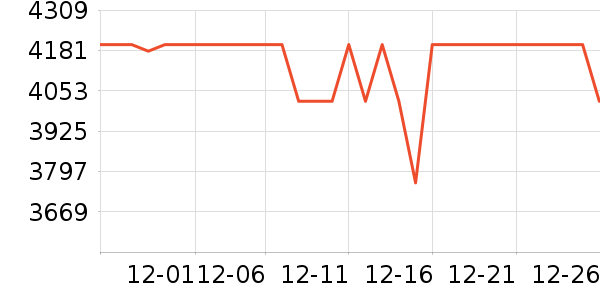 �����ֻ���ʷ�۸�