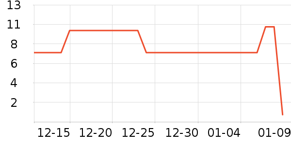 �ΰ���ˢͷ��ʷ�۸�