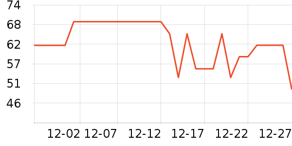 ������Ĥ������ʷ�۸�