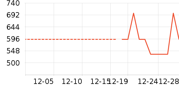 Ůʽë�ش�����ʷ�۸�