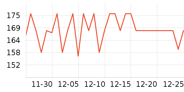 ����������������ʷ�۸�