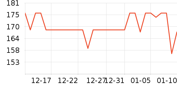 ����������������ʷ�۸�