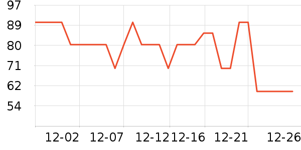 С�����ɶ�ͯë��/��֯����ʷ�۸�