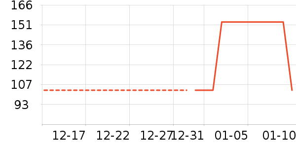 ����������ʷ�۸�