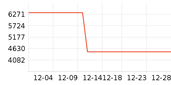 ����ľҵɳ����ʷ�۸�