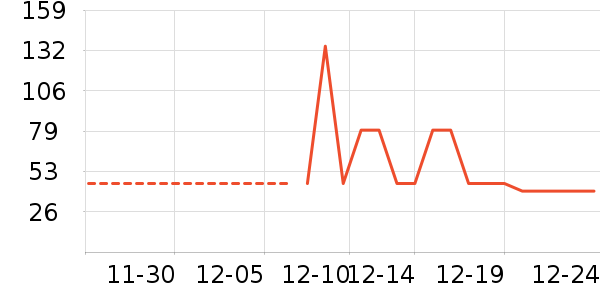 ���ڿɰ���ů������ʷ�۸�