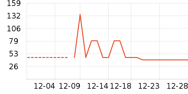 ���ڿɰ���ů������ʷ�۸�