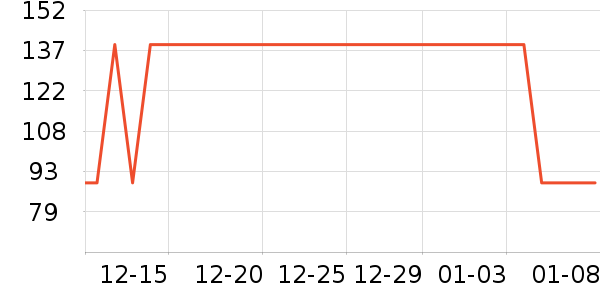 ������滭������ʷ�۸�