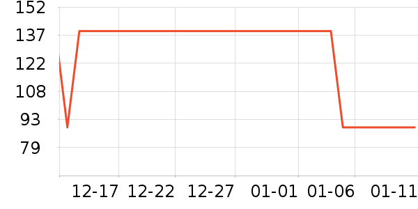 ������滭������ʷ�۸�